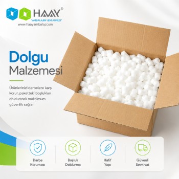 Yeni Nesil Doğal Organik Ambalaj Dolgu Malzemesi